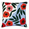 Marimekko Ruukku Multicolor Large Throw Pillow -home decoration marimekko ruukku multicolor large throw pillow 27